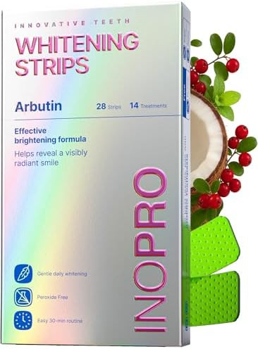 Visit the InoPro Store | Amazon (US)