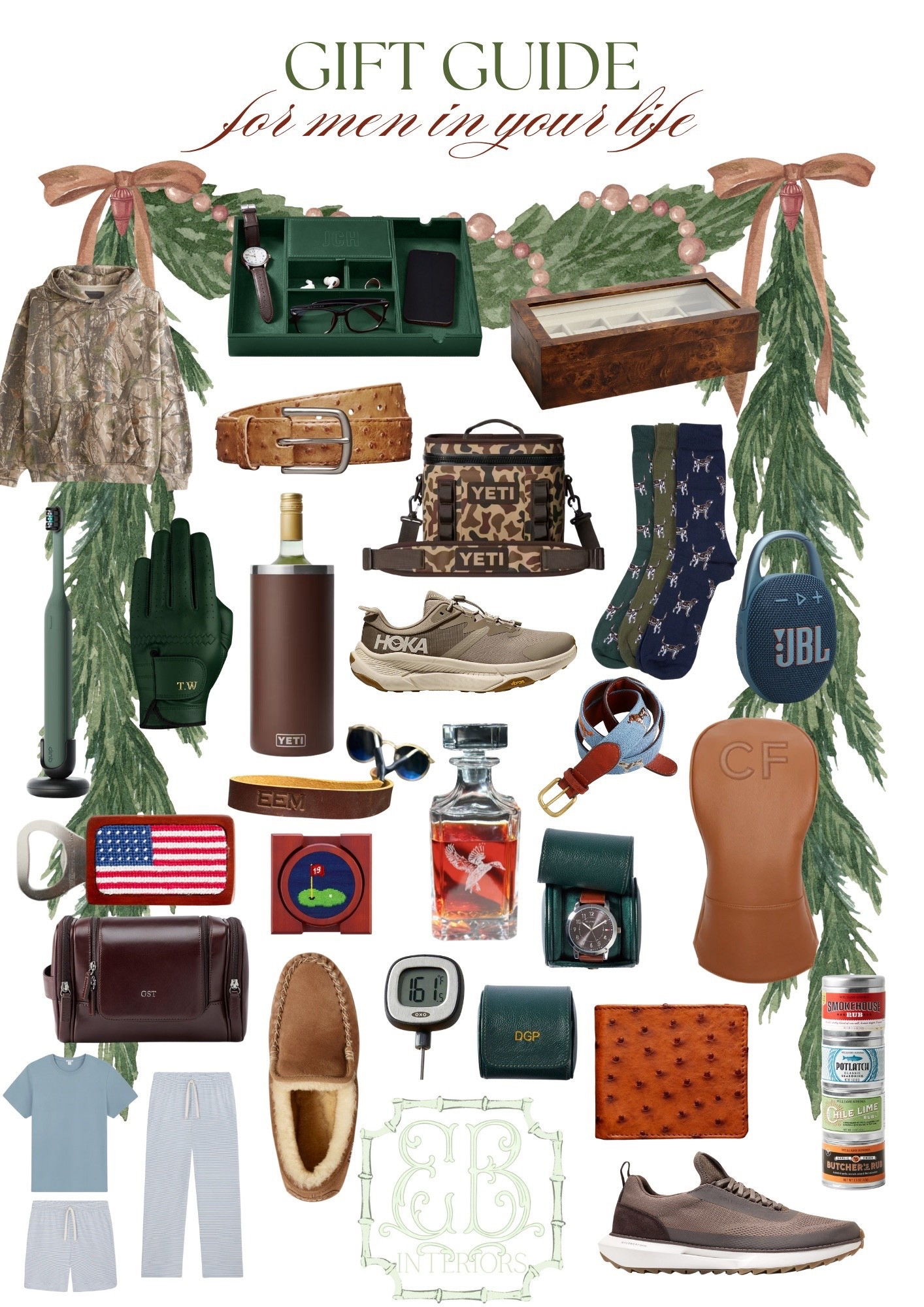 Gift guide for the dads, boyfriends, brothers- all the men in your life! Something for all!!

#LTKGiftGuide #LTKMens #LTKHoliday