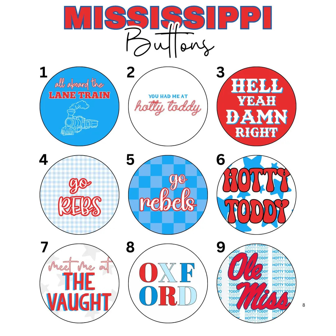 Ole Miss Game Day Buttons – 2.25" or 3" – Oxford Mississippi Football Fan Pins – Southern T... | Etsy (US)