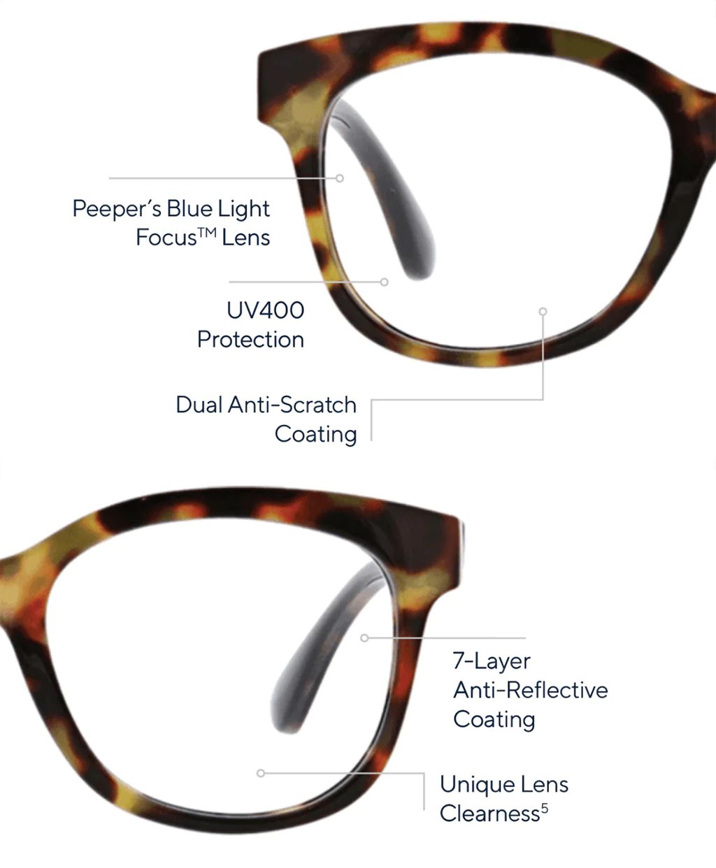 Harlow (Blue Light) | PEEPERS