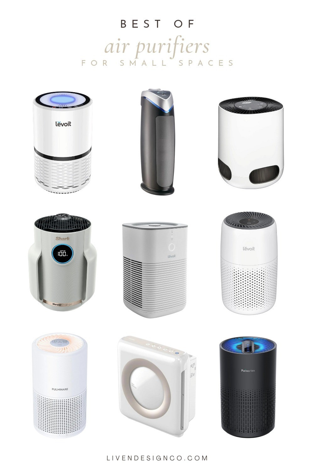 Air purifier. Home maintenance. Amazon. Small space air purifiers. 

#LTKSeasonal #LTKHome #LTKSaleAlert