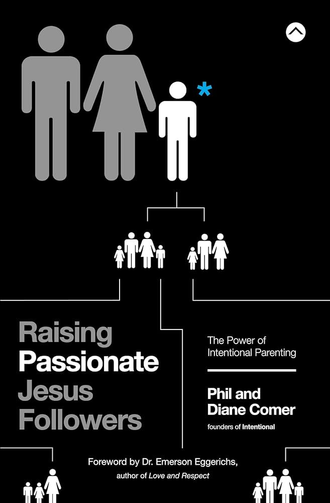 Raising Passionate Jesus Followers: The Power of Intentional Parenting | Amazon (US)