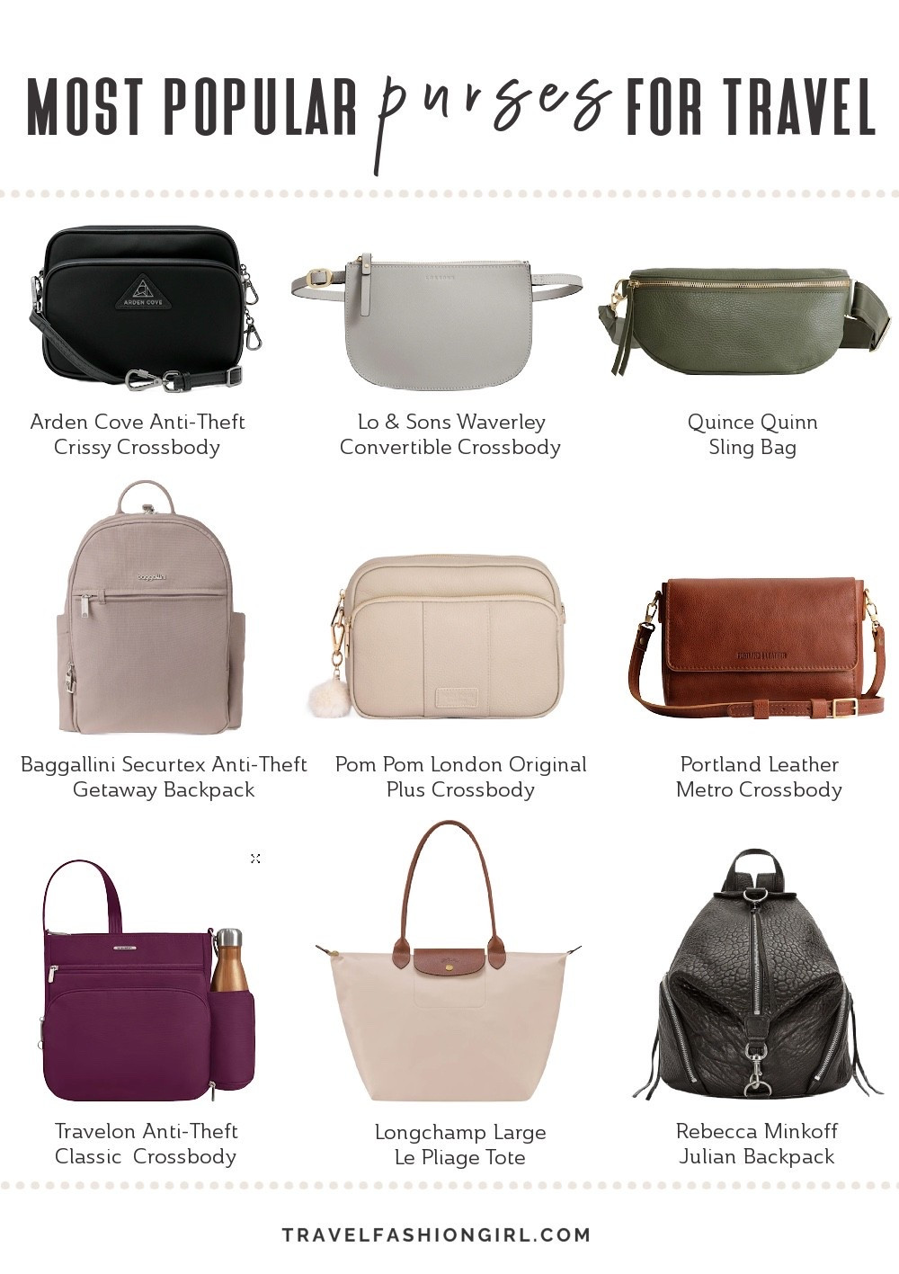 Your travel purse needs to check a few key boxes: practical, sturdy, safe and of course, cute! 👜 So whether you're searching for a stylish crossbody, spacious backpack or lightweight sling bag, we’ve rounded up your favorite purses for sightseeing that tick all the boxes. 🌟

Travel Purse Women | Purses For Europe | Womens Bag Fashion | Travel Bags Women | Travel Fashion | Stylish Travel | Stylish Crossbody Bag | Versatile Backpack Style

#LTKtravel #LTKbag