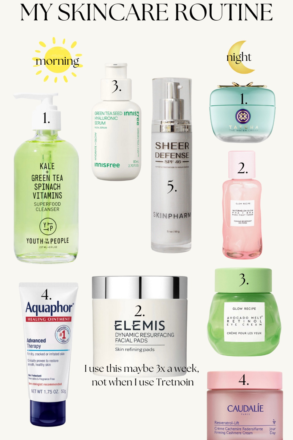 My skincare routine 🧴✨🌱 morning and night! This may be a lot but has helped my skin tremendously! #skincare #skincareroutine 

#LTKFindsUnder100 #LTKBeauty #LTKStyleTip