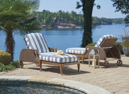 Tommy Bahama is the #1 brand in the outdoor living category, offering innovative designs, remarkable comfort, a dazzling array of performance fabrics, and unlimited upholstery customization.

#LTKStyleTip #LTKHome #LTKSaleAlert