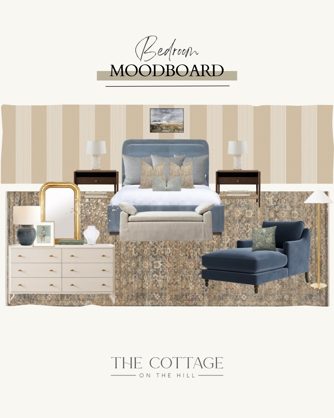 Cozy cottage bedroom 

#LTKHome