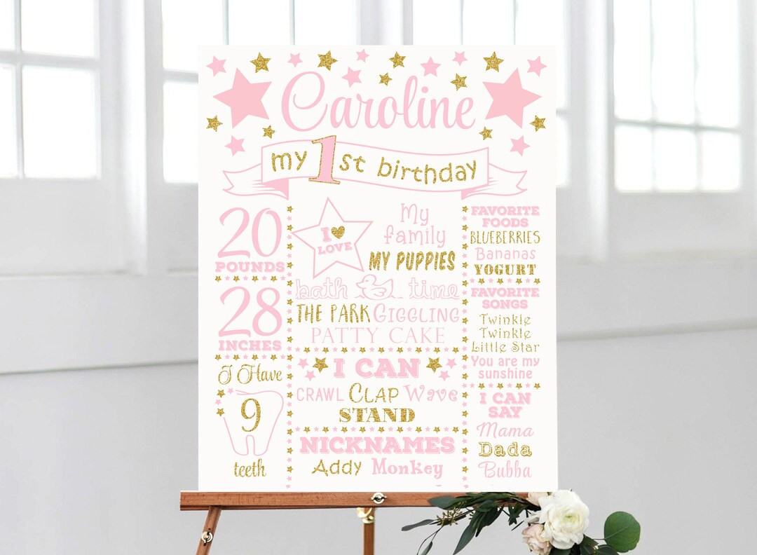 Twinkle Twinkle Little Star First Birthday Chalkboard Sign, Girl Pink and Gold Birthday Board, Wh... | Etsy (US)
