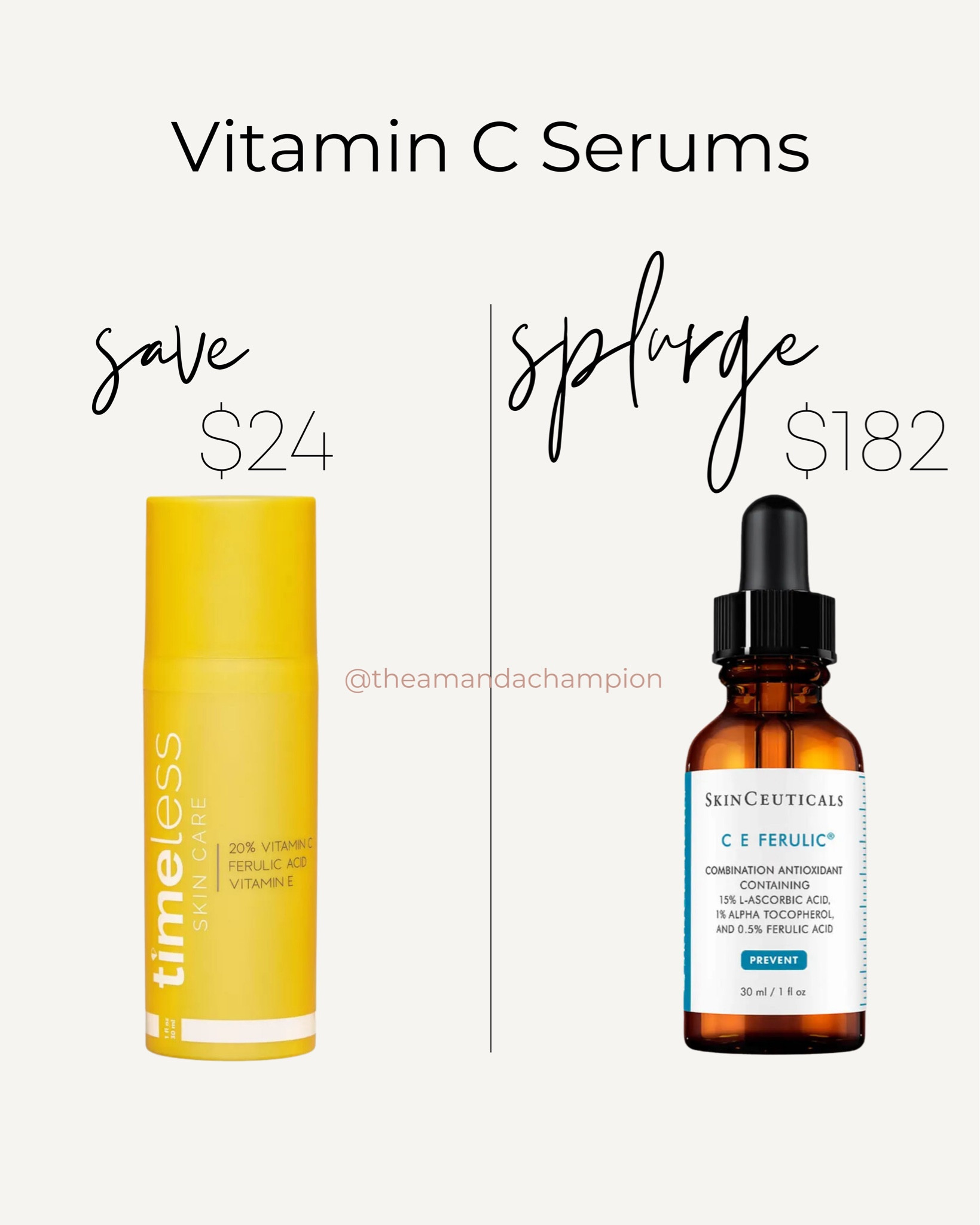 My favorite, vitamin C, serums, save and splurge.

Timeless skincare
Skinceuticals 

Skincare 

#LTKbeauty #LTKitbag