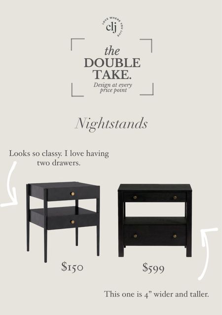 The Double Take: Black Nightstands 

#LTKhome