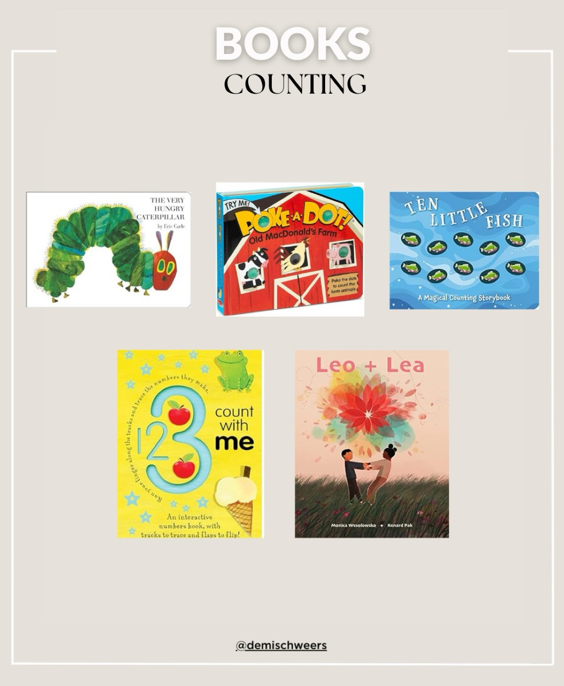 Counting books for kids

#LTKBaby #LTKFamily #LTKKids