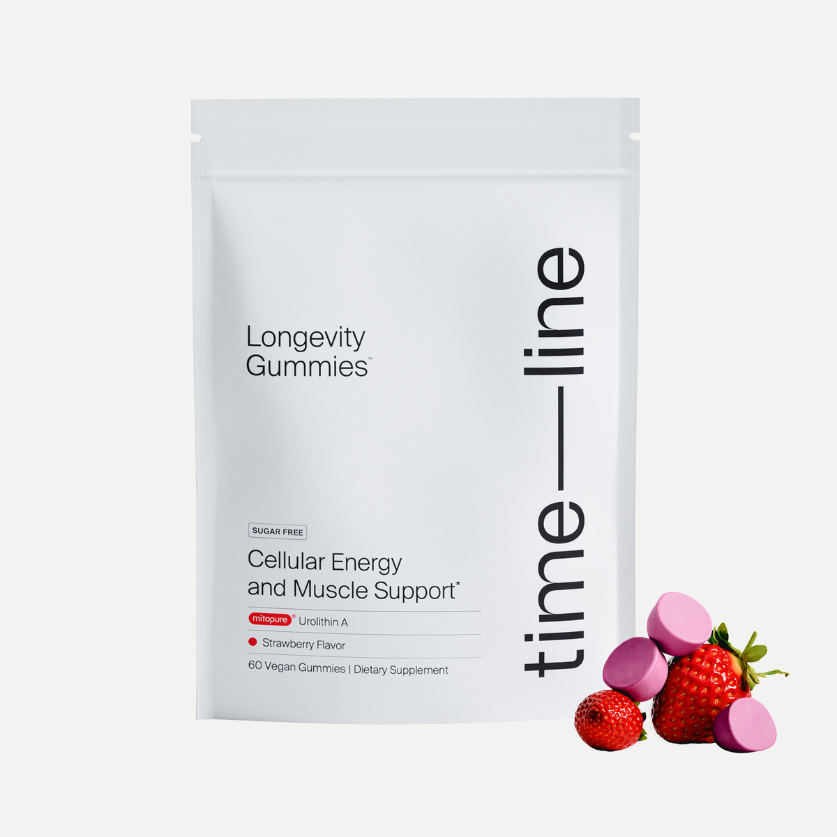 Mitopure Gummies | Timeline
