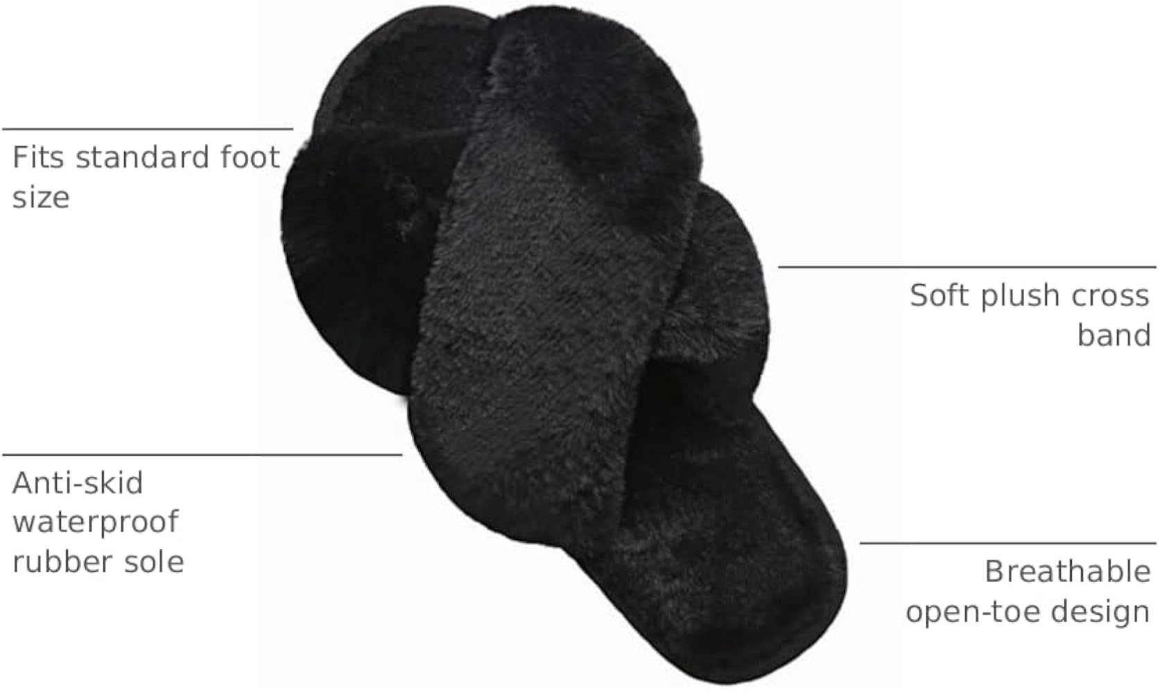 Amazon.com | LZLER Women Fuzzy Fluffy Furry Slippers Fur Flip Flop Open Toe Slippers Cross Band S... | Amazon (US)