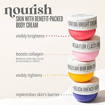 SOL DE JANEIRO Brazilian Bum Bum Cream | Amazon (US)