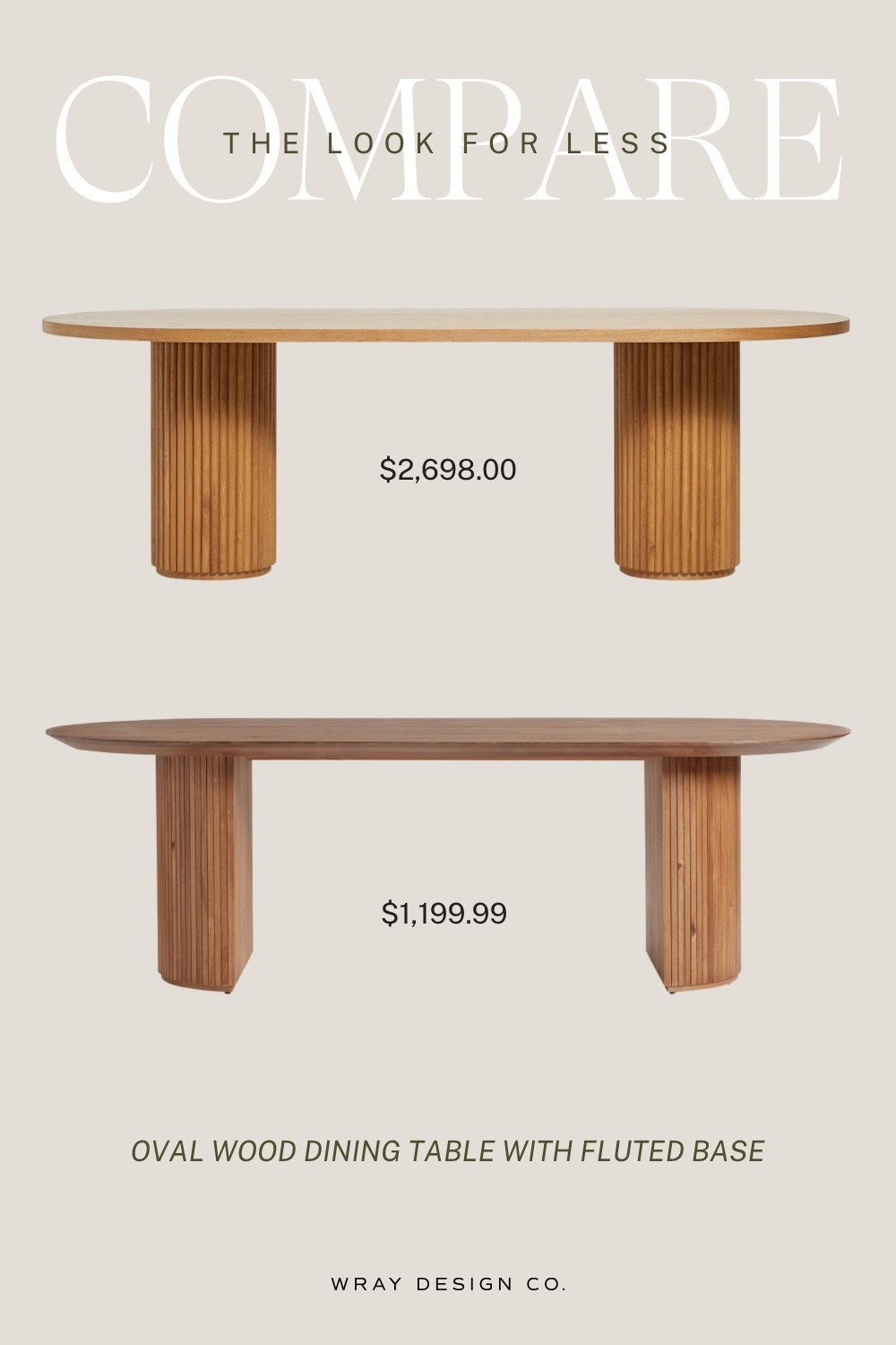 Your weekly look for less is here! Featuring an oval wood dining table with fluted base. Will you splurge or are you buying the dupe? Let us know!

#LTKStyleTip #LTKHome