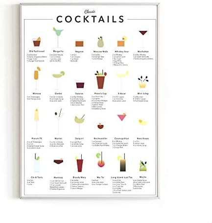 Cocktail Mixology Wall Art Print for Bar - by Haus and Hues | Alcohol Bar Themed Kitchen Home, Of... | Amazon (US)