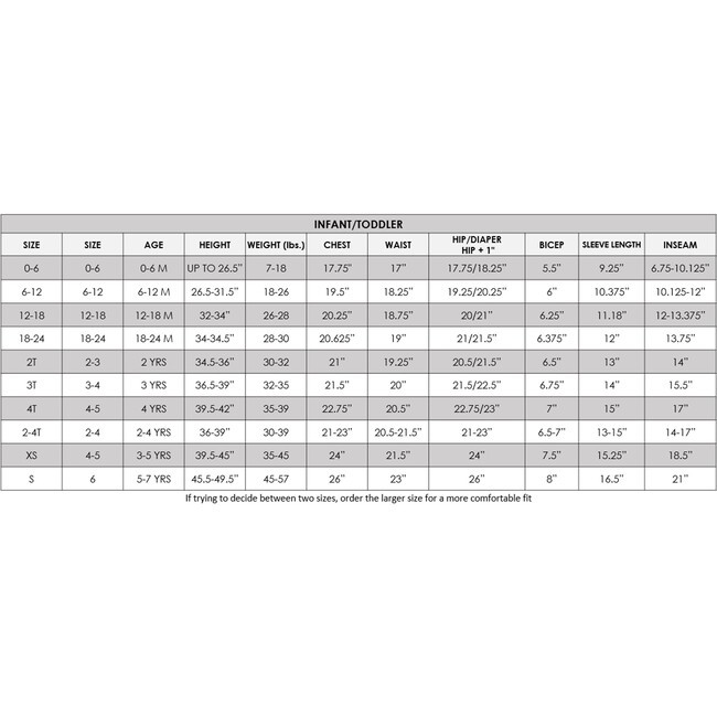 United States Postal Service Postal Truck Toddler Costume | Maisonette