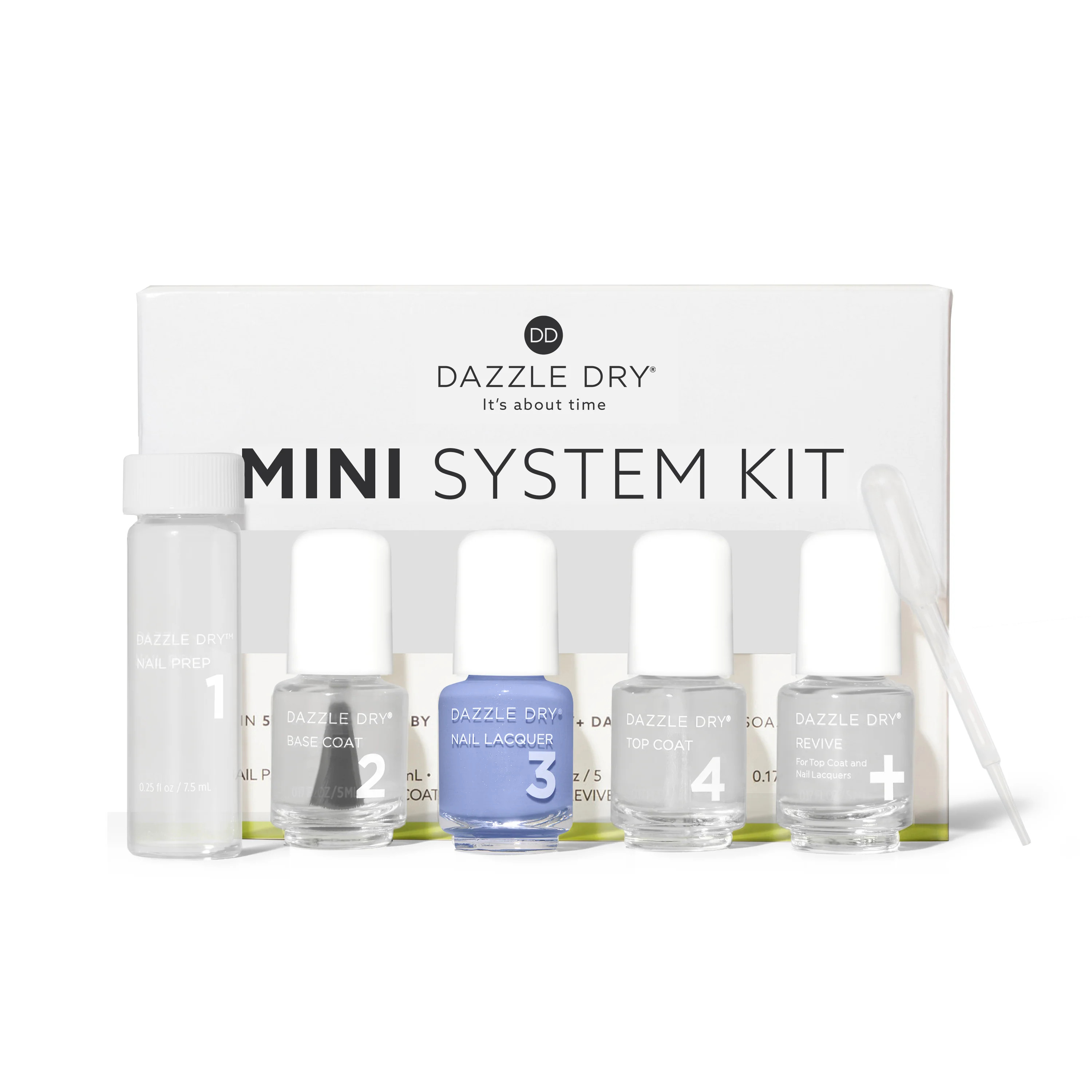 Sail Away Mini Kit - Nail Polish by Dazzle Dry | Dazzle Dry
