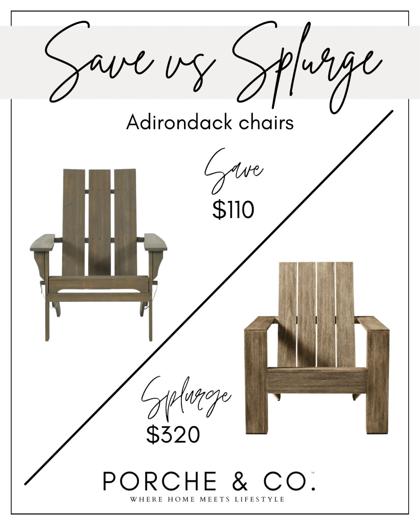 Save vs splurge
Outdoor living 
#visionboard #moodboard #porcheandco

#LTKstyletip #LTKFind #LTKhome