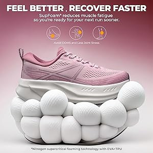 ALLSWIFIT Women's Road Running Shoes Cushion Tennis Shoes Non-Slip Comfortable Lightweight Gym Wo... | Amazon (US)