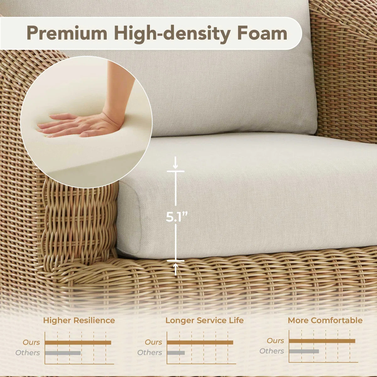 Cambelle 2-Person Outdoor Swivel Rattan Seating Group with Ottomans | Wayfair North America