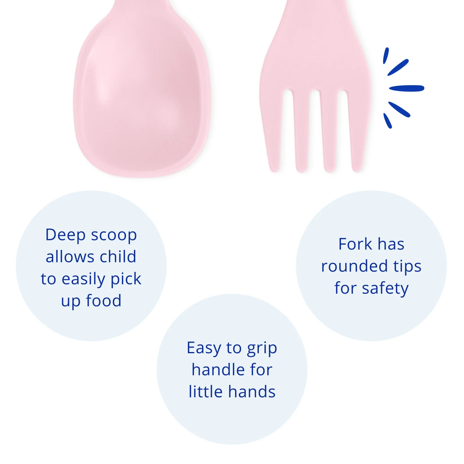 Re-Play Toddler Utensil Pair | Family Tableware Made in the USA from Recycled Plastic | Re-Play