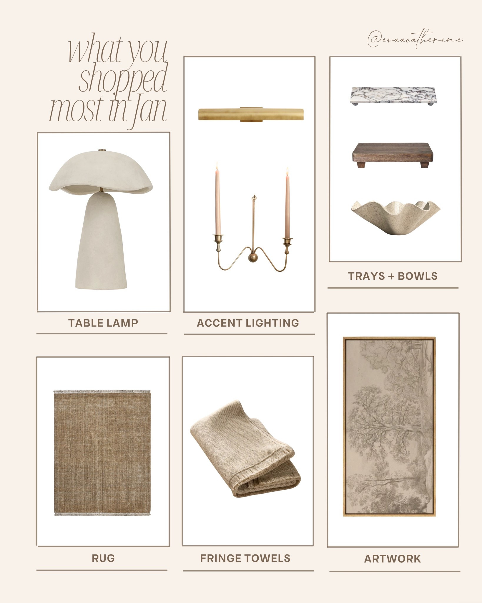 Your January favorites all in one place 🤎

#LTKHome