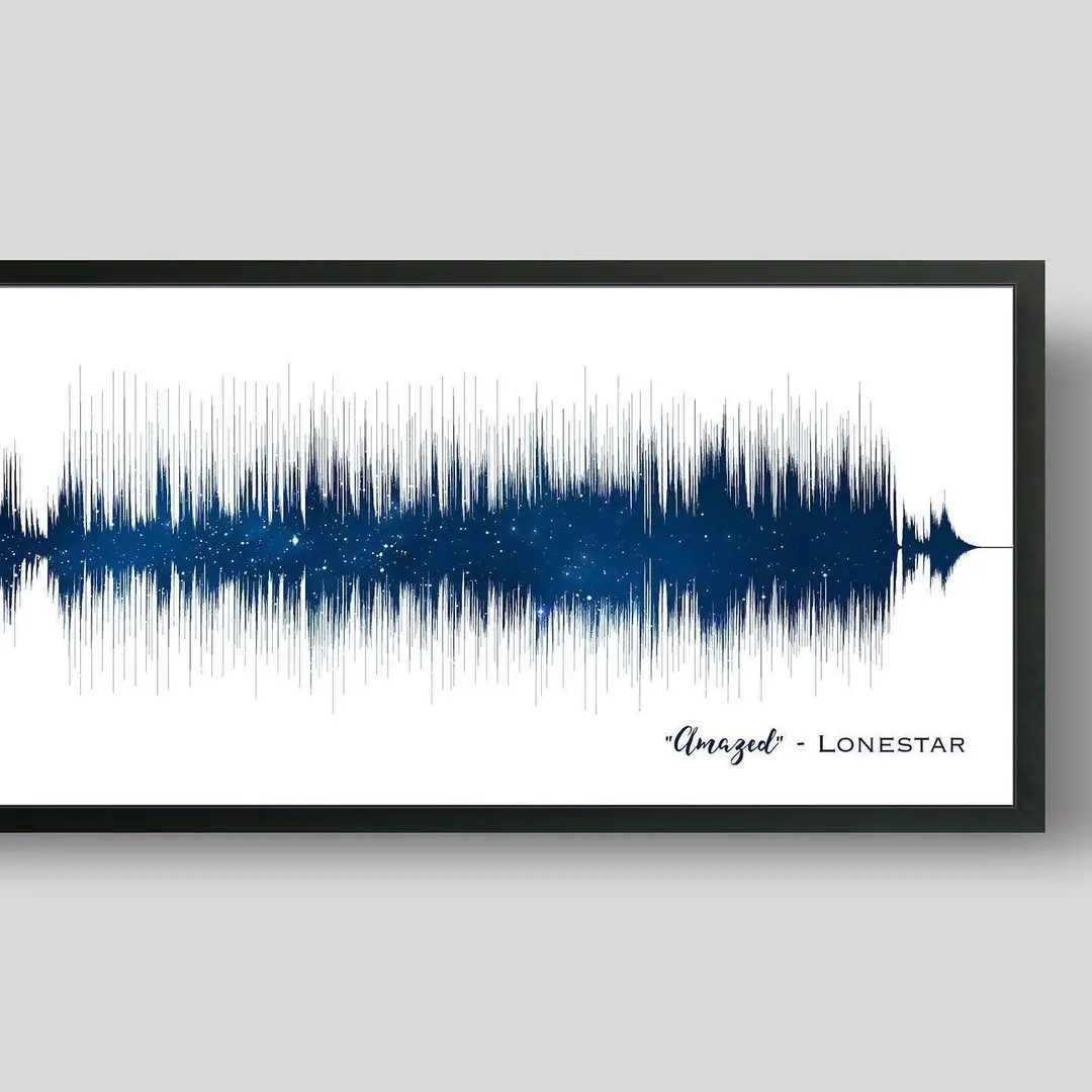 Soundwave Art | Paper Anniversary Gifts | Music Wall Art | Favorite Song Night Sky Print | Etsy (US)