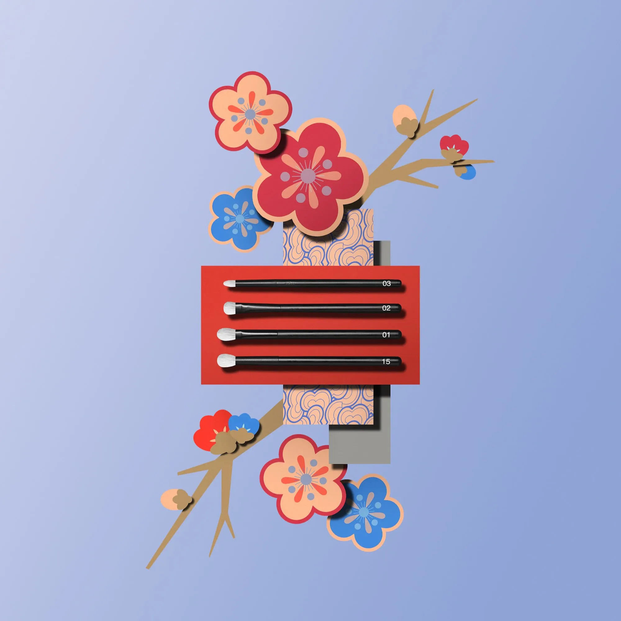 the core eye set | Rephr