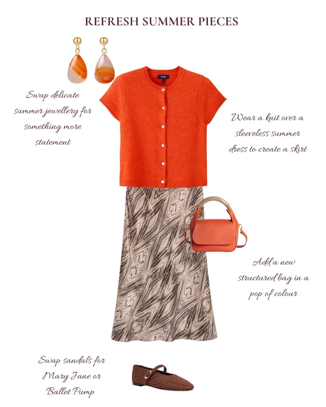 Update summer pieces with a few new season additions. Layer your summer dress under a short sleeve knit and swap out the accessories 

#LTKover50style #LTKstyletip #LTKuk