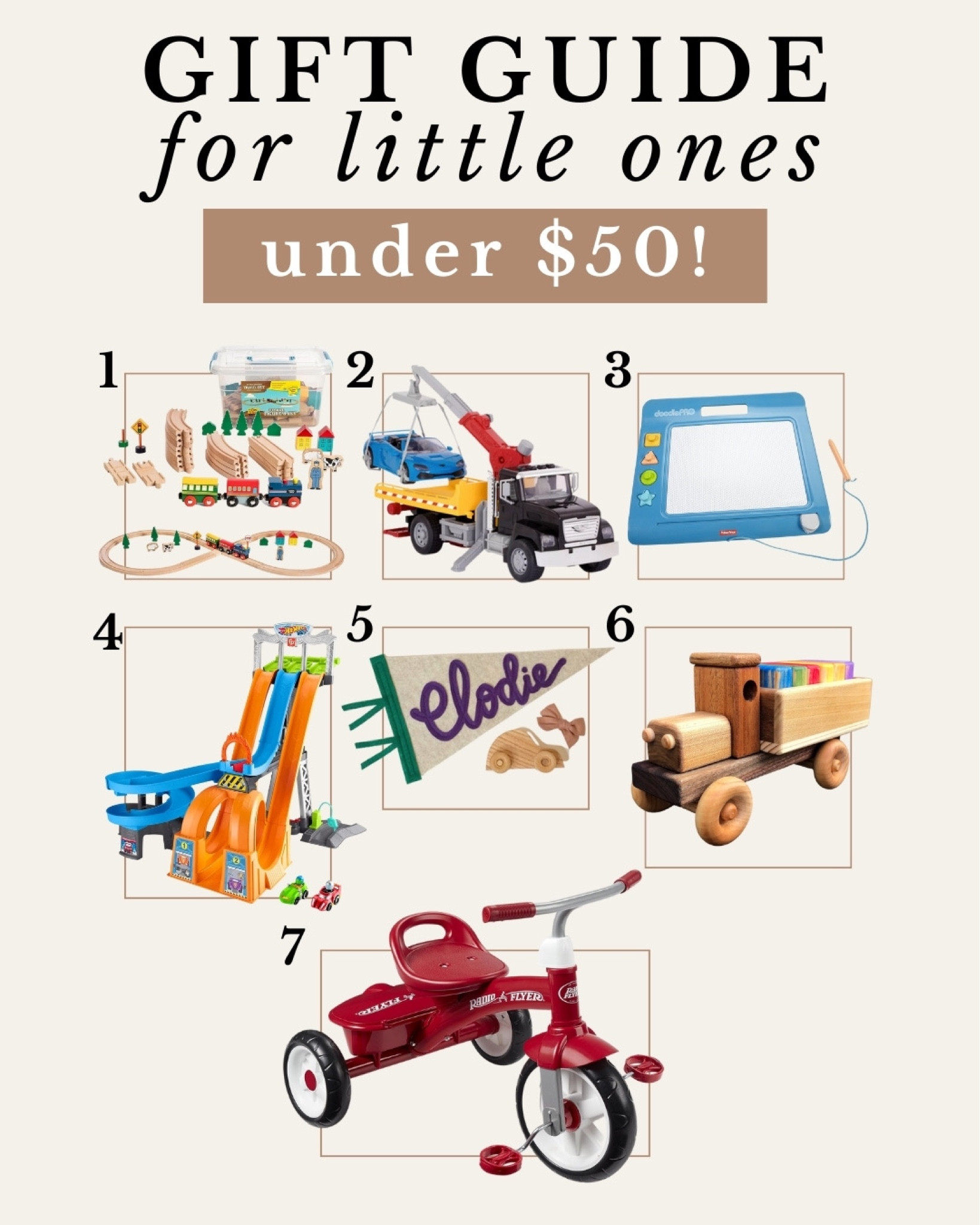 Gift guide for kids under $50, kids gift guide, gift guide for toddlers

#LTKfindsunder50 #LTKGiftGuide #LTKkids