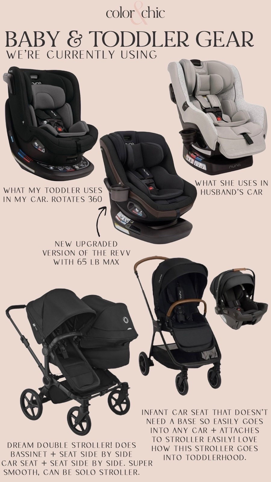 Baby and toddler gear that we are using currently! Love all these products and it makes life easier for us  

#LTKBaby #LTKKids #LTKmomlife