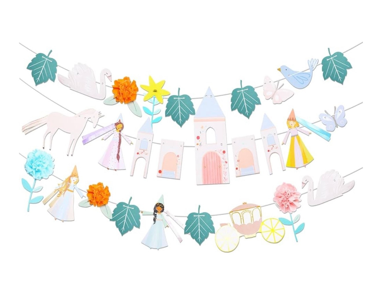 Whimsical princess birthday party 

#LTKFamily #LTKParties #LTKKids