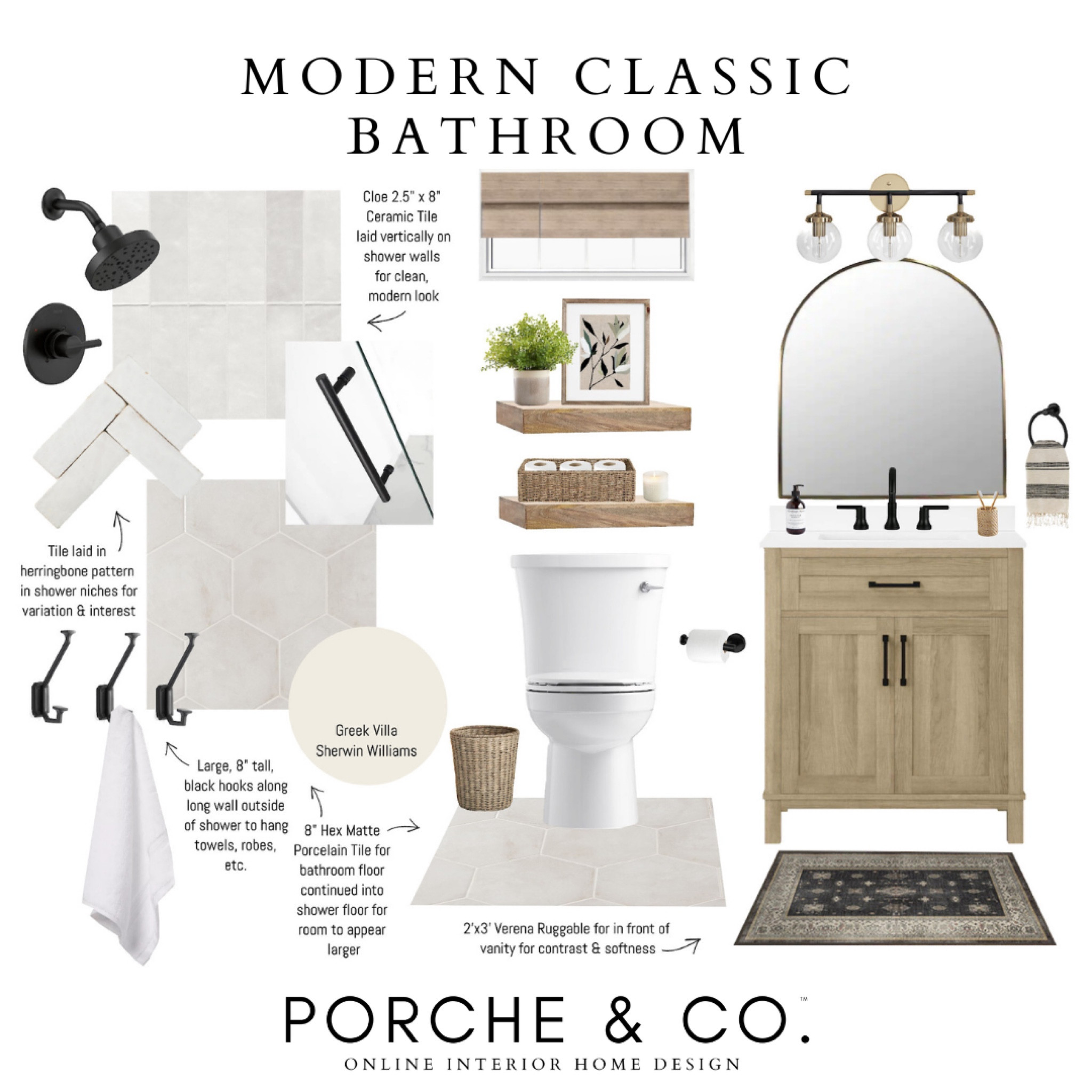 Bathroom, powder bathroom, bathroom mood board, bathroom design, bathroom decor, vanity, mirror, hardware #bathroom #moodboard 

#LTKstyletip #LTKhome