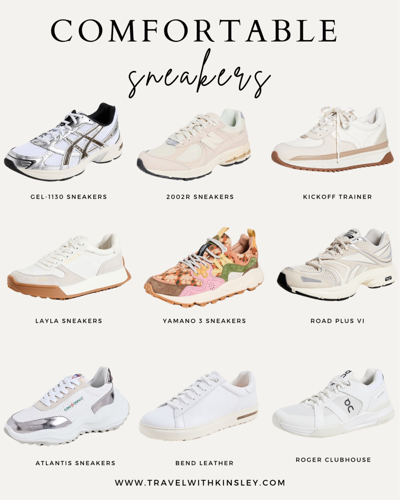 Comfortable walking shoes, white sneakerss

#LTKActive #LTKFitness #LTKShoeCrush