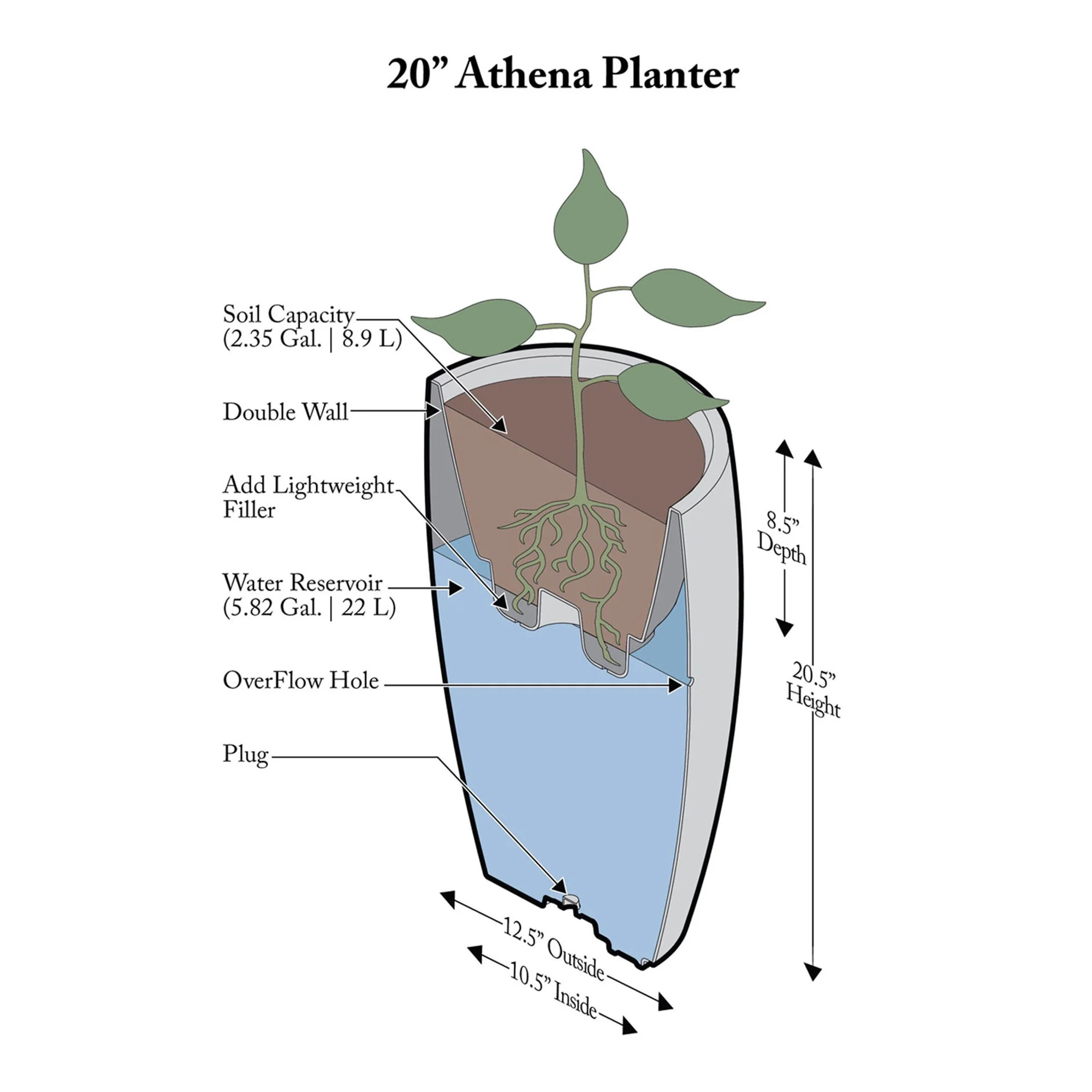Algreen Products 87311 Athena 20.5 Inch Self Watering Planter, Brownstone | Walmart (CA)