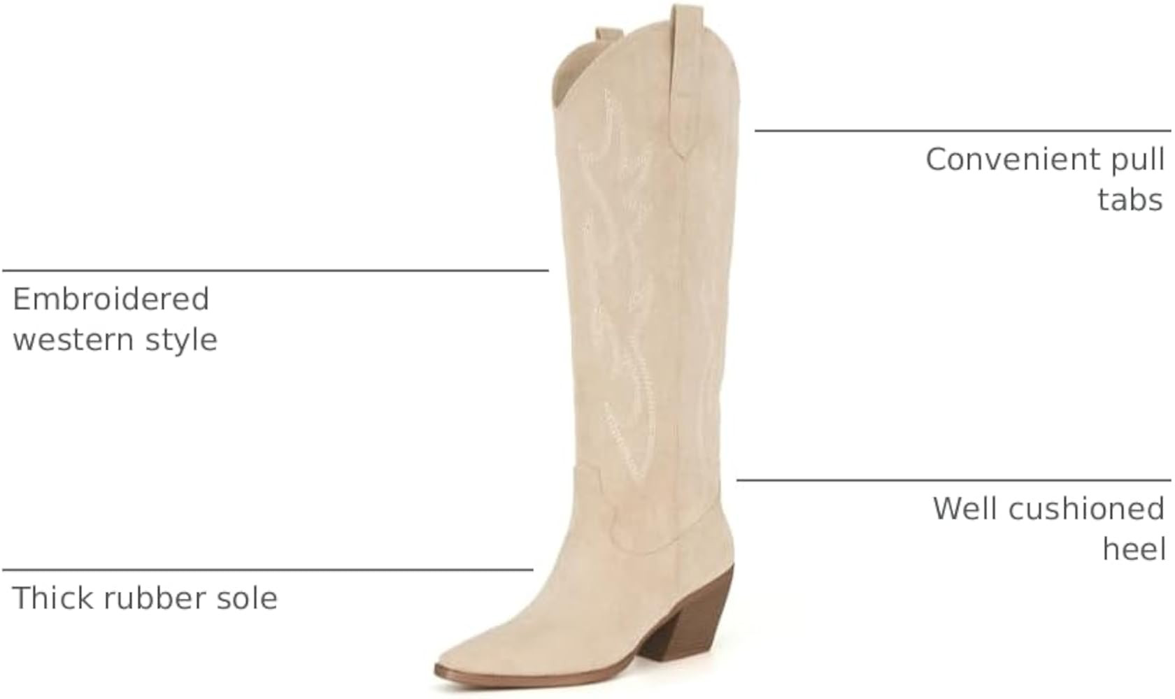 iiimmu Cowgirl Boots Women Knee High Boots Pointed Toe and Block Heel Cowboy Suede and Faux Leath... | Amazon (US)