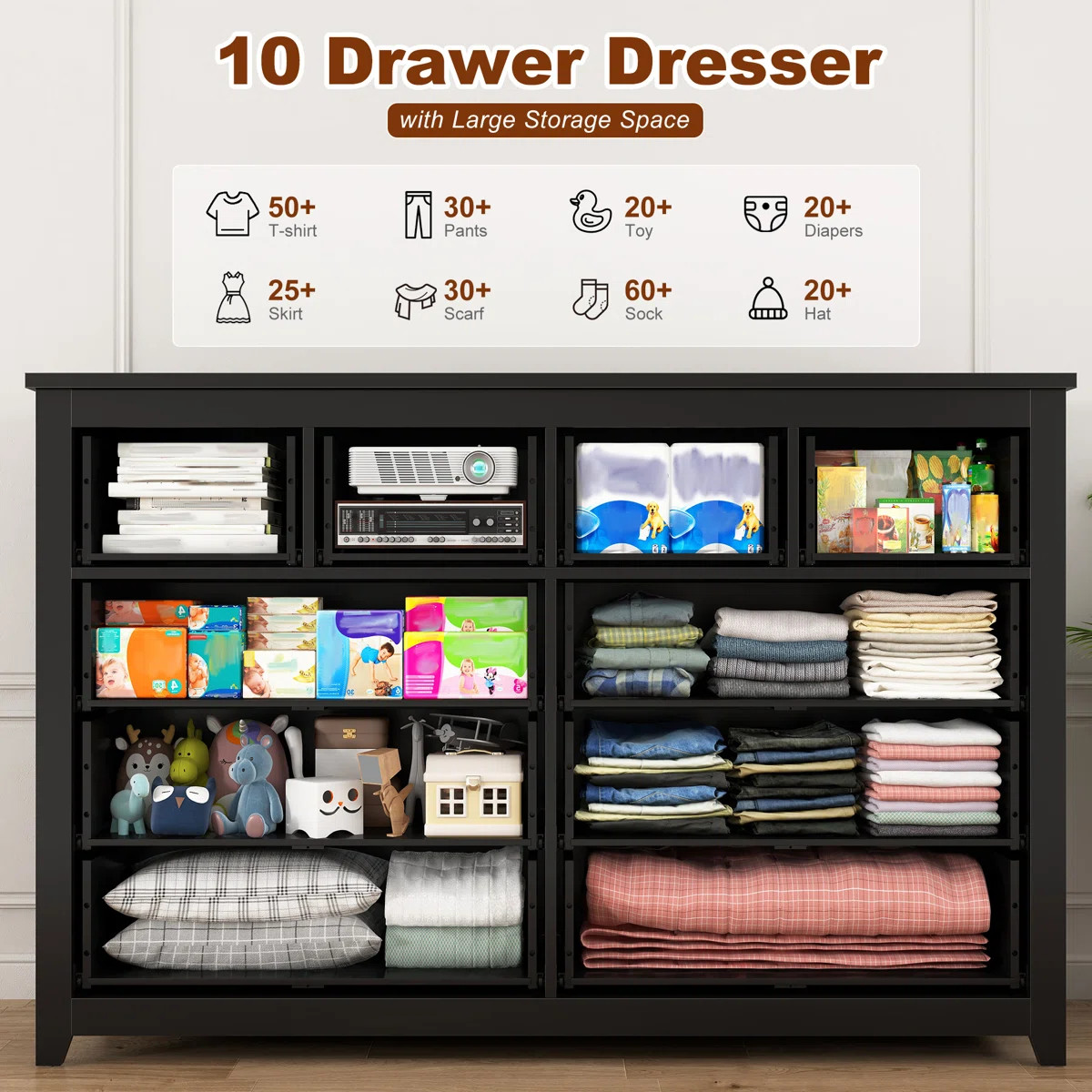 Winston Porter Eathen 52.2"W 10 Drawer Double Dresser & Reviews | Wayfair | Wayfair North America