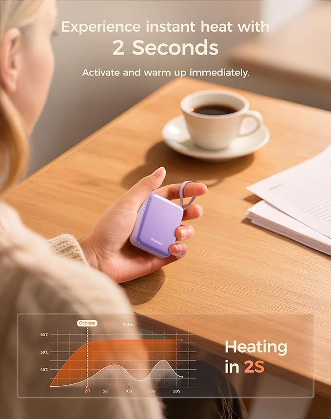 OCOOPA Hand Warmers Rechargeable, Smart Temp Control 7H*2 Long Safe Heat, Ultra Slim, Pocket-Size... | Amazon (US)