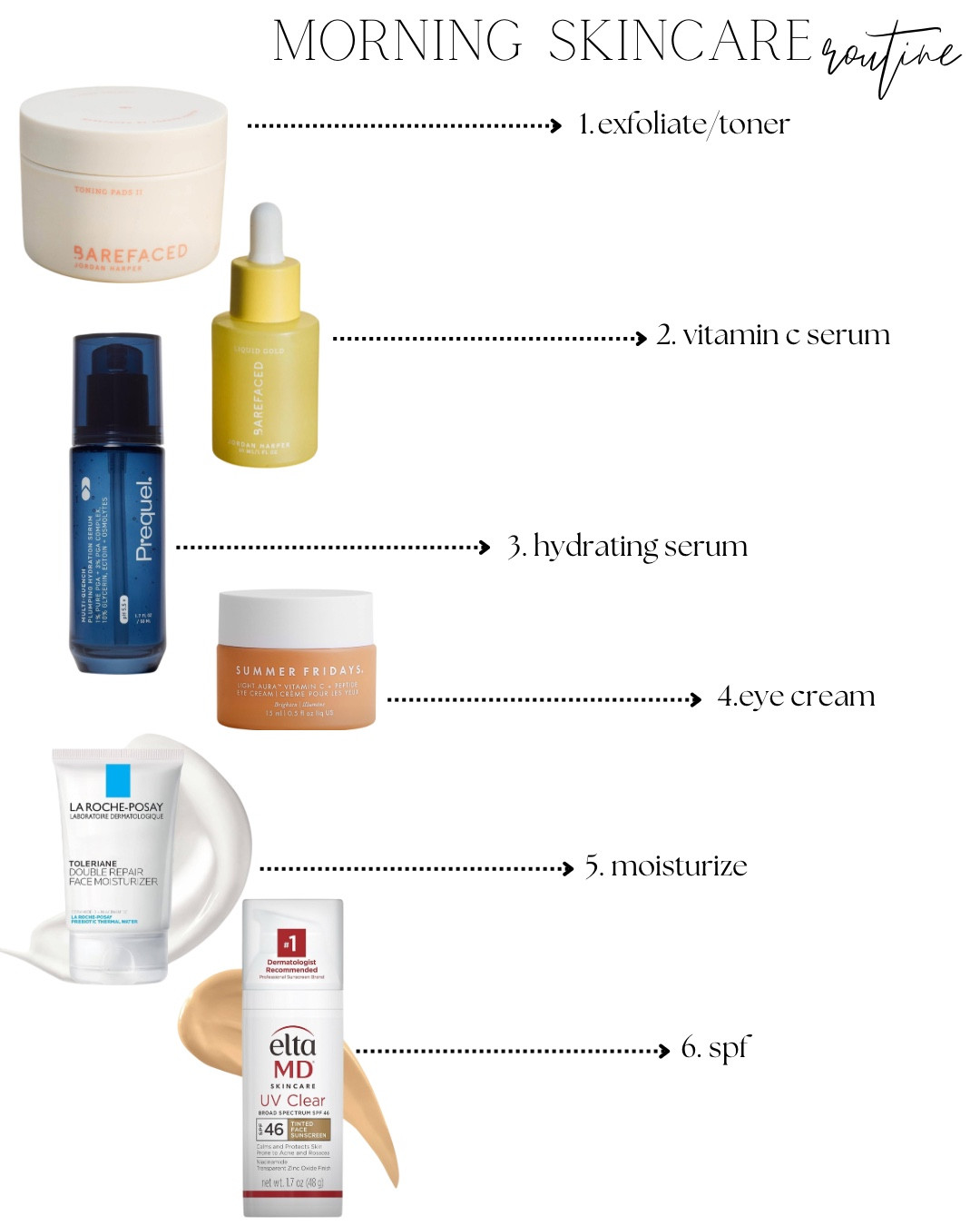 Full am skincare routine! 

#LTKOver40 #LTKFindsUnder50 #LTKBeauty