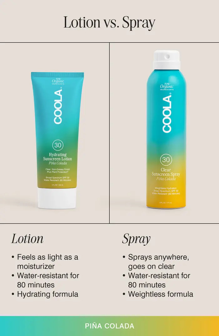 Suncare Sport Sunscreen Spray Broad Spectrum SPF 30 | Nordstrom