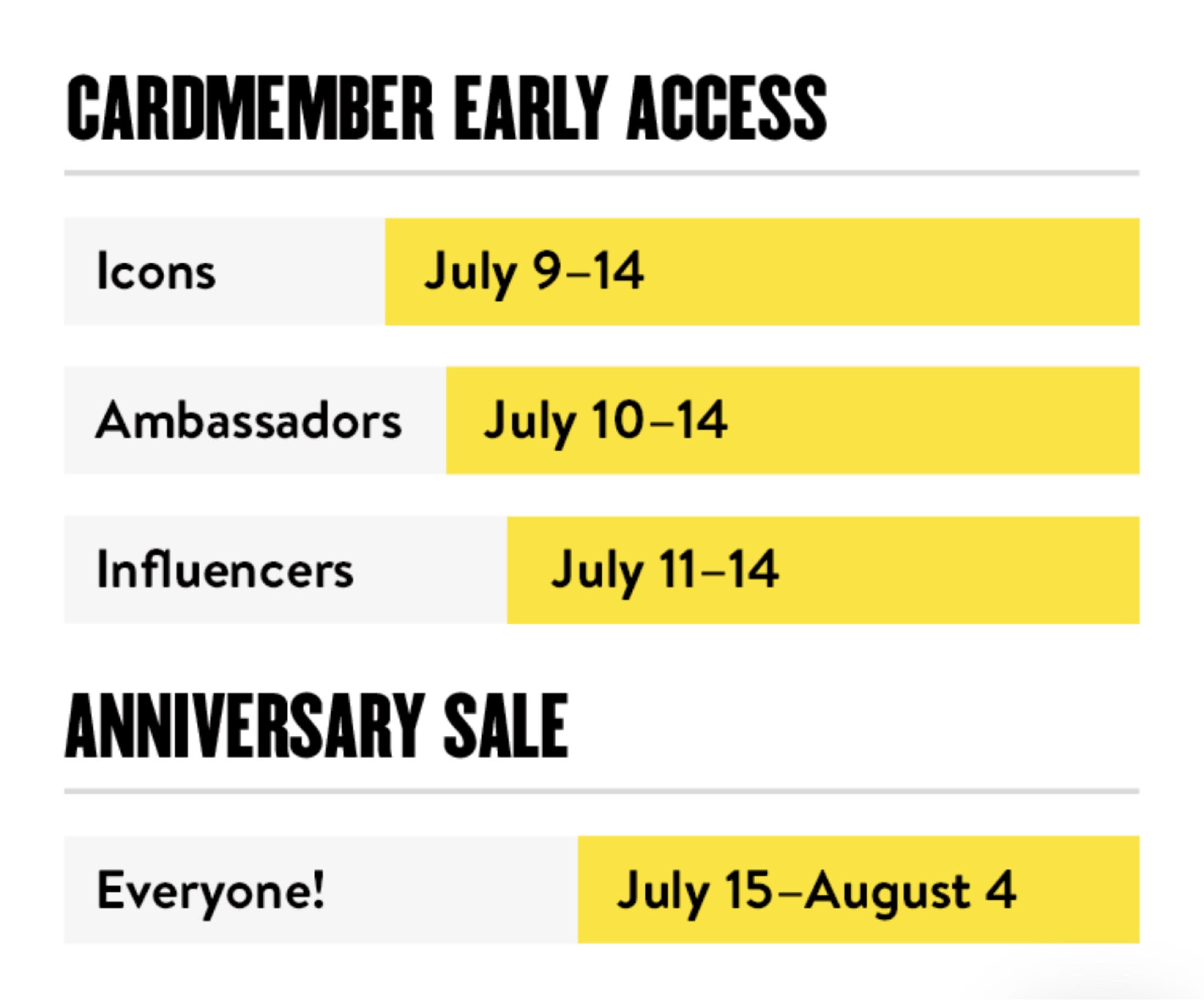 Nordstrom photo with sale shop dates! Linking my tried and true favorites 

#LTKSummerSales #LTKSaleAlert #LTKxNSale