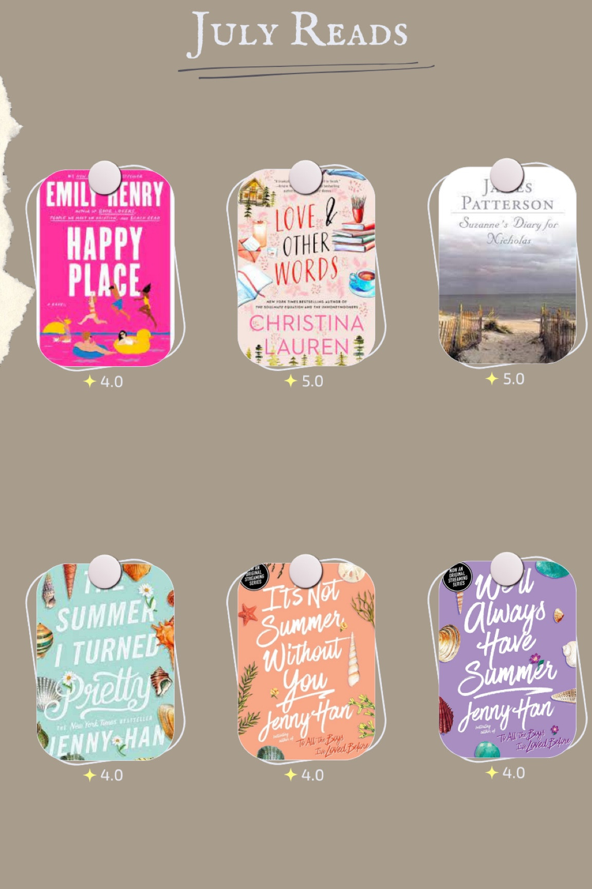My July books! All quick and easy summer reads. All of them are currently on sale. #books #julybooks #summerbooks #summereads #booksale #booknerd #bookreview 

#LTKsalealert #LTKhome #LTKunder50