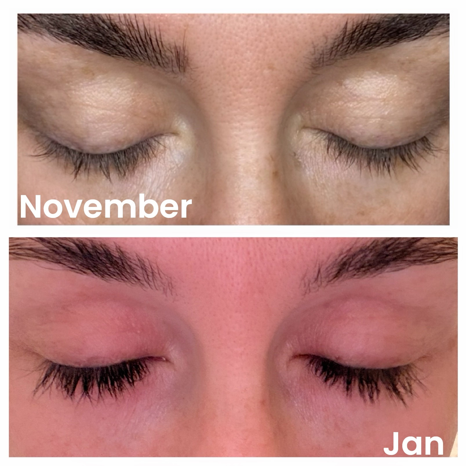 Cannot get over the transformation 