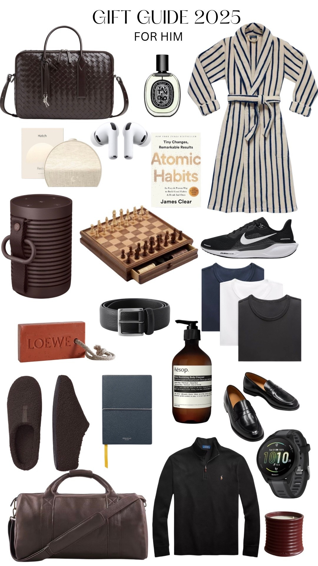 Gift Guide for him 
#gifts #giftguide #forhim #giftsforhim 

#LTKSeasonal #LTKFindsUnder50 #LTKFindsUnder100