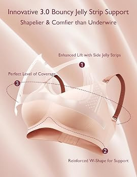 Momcozy Nursing Bras for Breastfeeding, 3.0 Jelly Strip Lift Support Maternity Bra, Seamless Soft... | Amazon (US)
