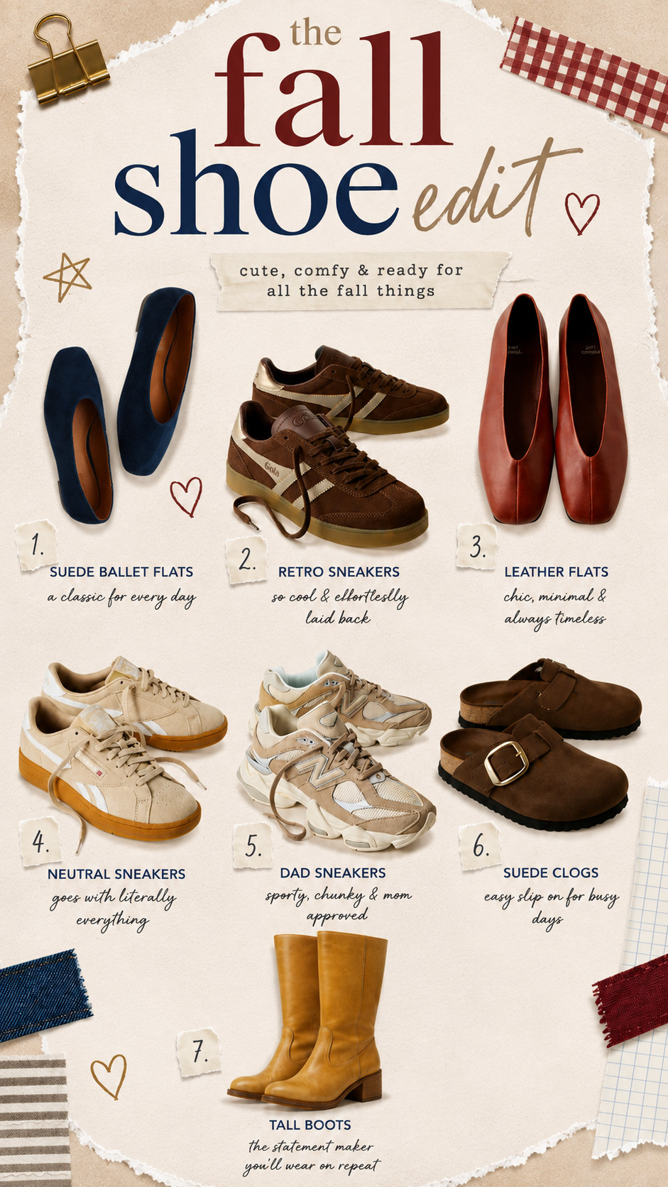 The fall shoe edit 👟🍂 The shoes I’ll actually be wearing on repeat this season — ballet flats, retro sneakers, dad sneakers, clogs + the perfect tall boot. Cute, comfy, and easy to style with what you already own 🤎

#LTKStyle #FallShoes #FallFashion #ShoeEdit #FallStyle 

 #LTKootd #LTKSeasonal #LTKActive