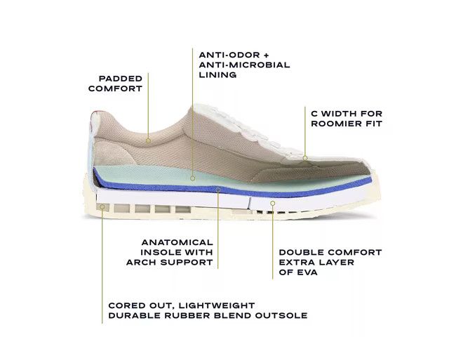 Dr. Scholl's Madison Lace-Up Sneaker | DSW