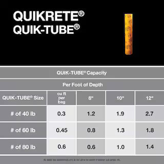 QUIK-TUBE 12 in. x 48 in. Building Form Tube | The Home Depot