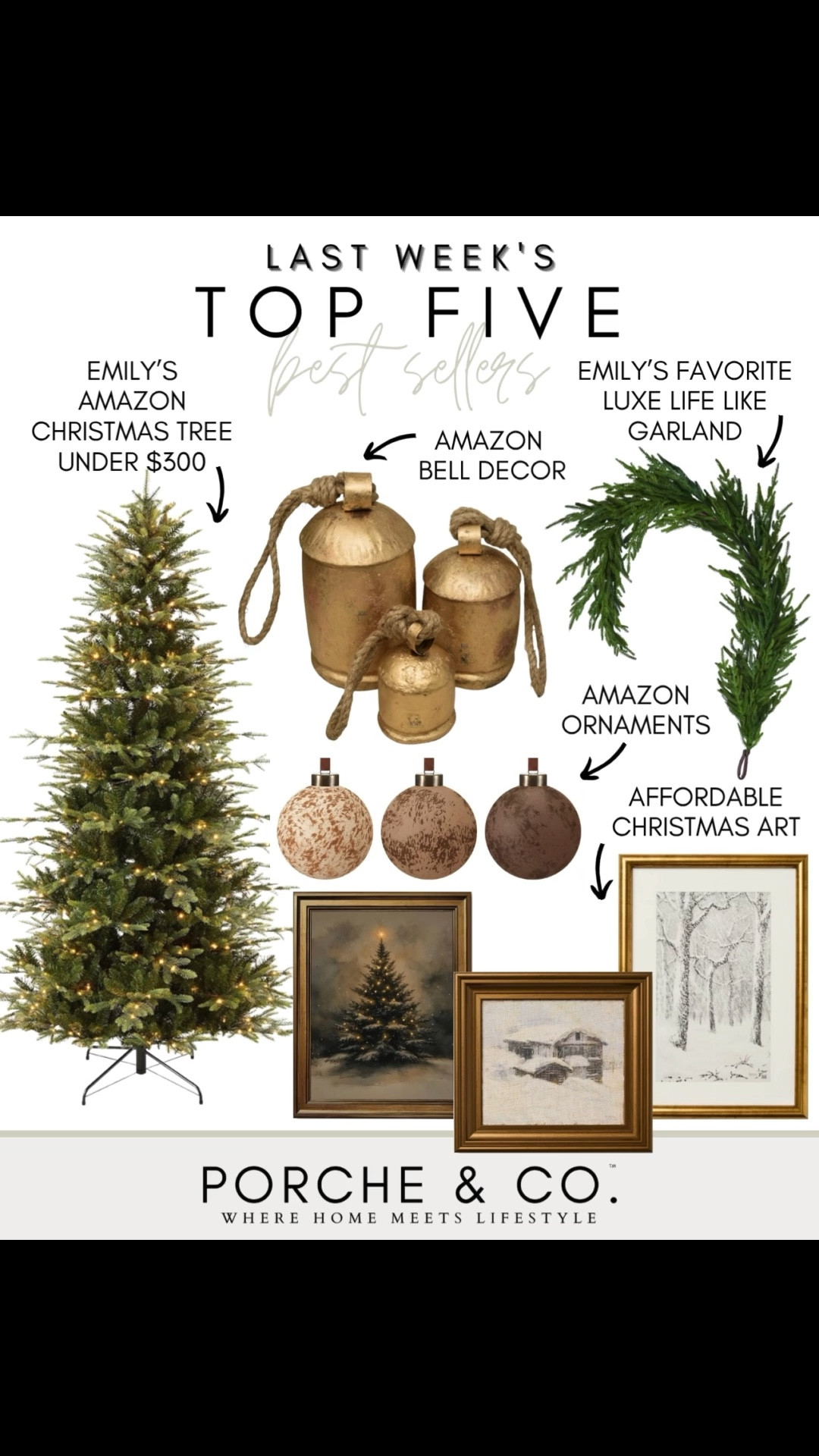 Last Week’s Top 5 Best Sellers✨
The holidays are officially here, and these timeless Christmas finds were your most-loved pieces this week! 🤍

🎄 Emily’s Amazon Christmas Tree (Under $300) – Full, realistic, and so easy to set up. A favorite year after year!
🔔 Amazon Bell Décor – Adds the perfect touch of vintage holiday charm to mantels or wreaths.
🌿 Emily’s Favorite Luxe Life-Like Garland – Lush, drapey, and the perfect layering piece for Christmas styling.
🪞 Affordable Christmas Art – Vintage-inspired prints that bring cozy, collected charm to your walls.
✨ Amazon Ornaments – The prettiest neutral tones to mix and match with any holiday color palette.

Tap to shop your favorites and start creating your cozy Christmas home 🎁
#porcheandco #LTKhome #holidayhome #amazonhome #christmasdecor #bestfinds #cozyhome #neutralchristmas #LTKholiday


#LTKHoliday #LTKHome #LTKSeasonal