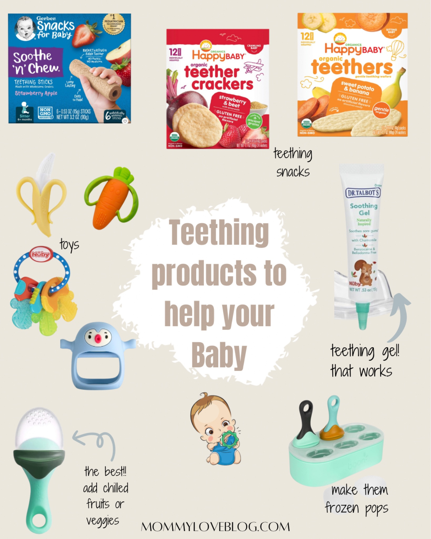 Teething baby must haves! 🦷👶🏻Products to help relief the pain associated with teething. #teethingrelief #babyproducts #babyregistry 

#LTKkids #LTKbump #LTKbaby
